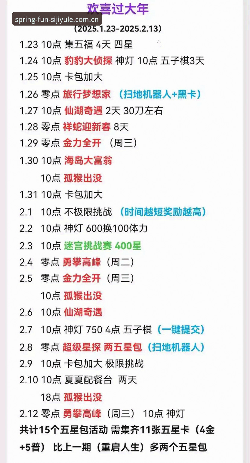 四季娱乐玩法介绍 四季娱乐玩法全面解析:从入门到精通的深度攻略