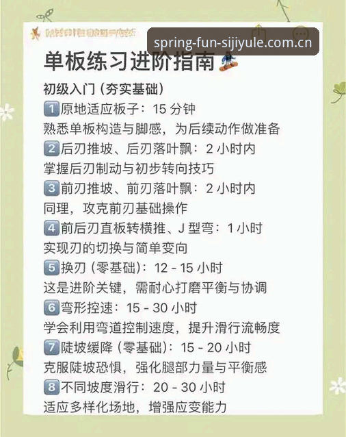 四季娱乐iOS版必备功能全面解析：新手从零到高手的操作指南