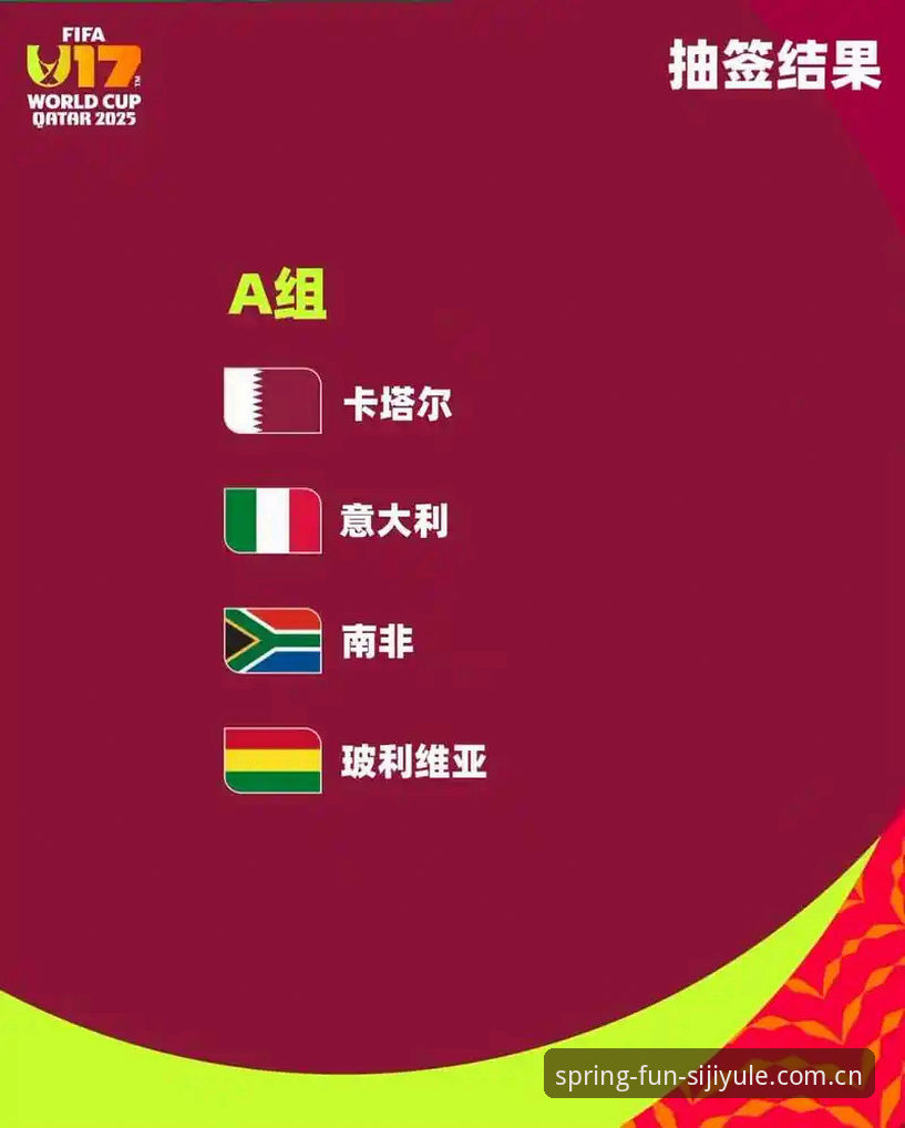 四季娱乐优势手机版 U17世界杯抽签结果解读操作教程——用四季娱乐平台视角看懂小组赛格局
